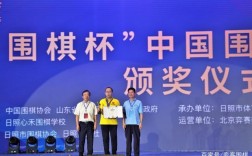 孙浩宇属于什么棋协？2015年围棋国少队名单