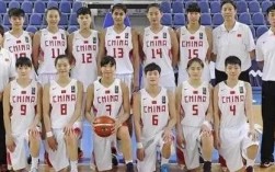上海女人什么性格特点？上海女子篮球队队员名单