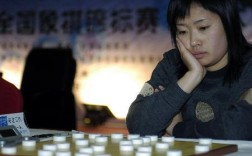女子象棋特级大师排名？罗马大师赛决赛名单