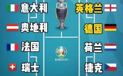 16年欧洲杯德国输给谁？2016欧洲杯德国名单