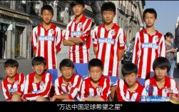 中国足球四大后卫？万达少年足球出国人名单