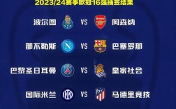 2022-23赛季欧冠32支球队中阿根廷球员？莱比锡足球队队员名单