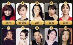 女明星唱的三个字的歌名都有哪些？中国女曲 名单