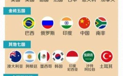 g 20有哪些成员国？2016墨西哥男篮名单