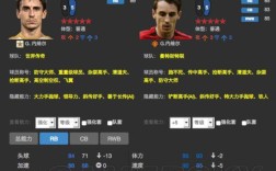 fifa3 online3ac米兰传奇球员有加成吗？fifaol3中国传奇名单