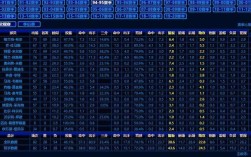 94场和95场有什么不同？NBA94年名单