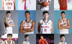 北京首钢男篮队员名单？2016中国男篮国家队名单
