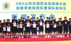 汾酒产自哪里啊？男篮山西汾酒球员名单