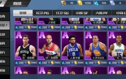 最强nba愿望卡刷不出来？nba激活名单人数最少