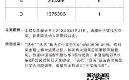 河北省福彩中心具体地址在哪？乘几路车能到那？双色球中奖的名单河北