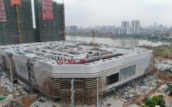 衡阳第三个万达广场最新消息？万达希望之星2015名单