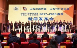 国内十大勾兑酒排行榜？侵权山西汾酒男篮最新名单