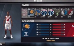 nba2k经理模式三分战术哪个队好？nba2k20掘金队球员名单最新消息