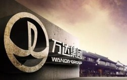 万达影业旗下艺人名单？万达足球队人员名单