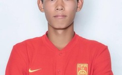 何小珂是哪里人？青岛黄海u13足球队队员名单