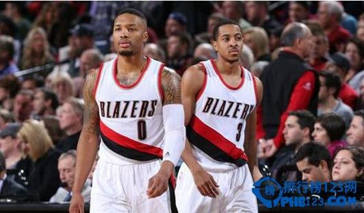 开拓者2021参数?2021nba开拓者球员名单-图2 开拓者2021参数?2021nba开拓者球员名单-图2