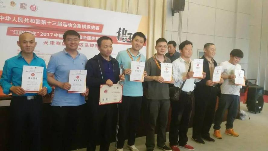 天津象棋十大名人?天津业余足球队名单-图1 天津象棋十大名人?天津业余足球队名单-图1